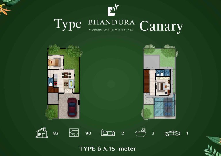denah tipe canary